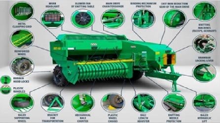 Square Balers